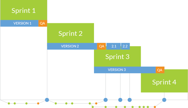 scrum3.png